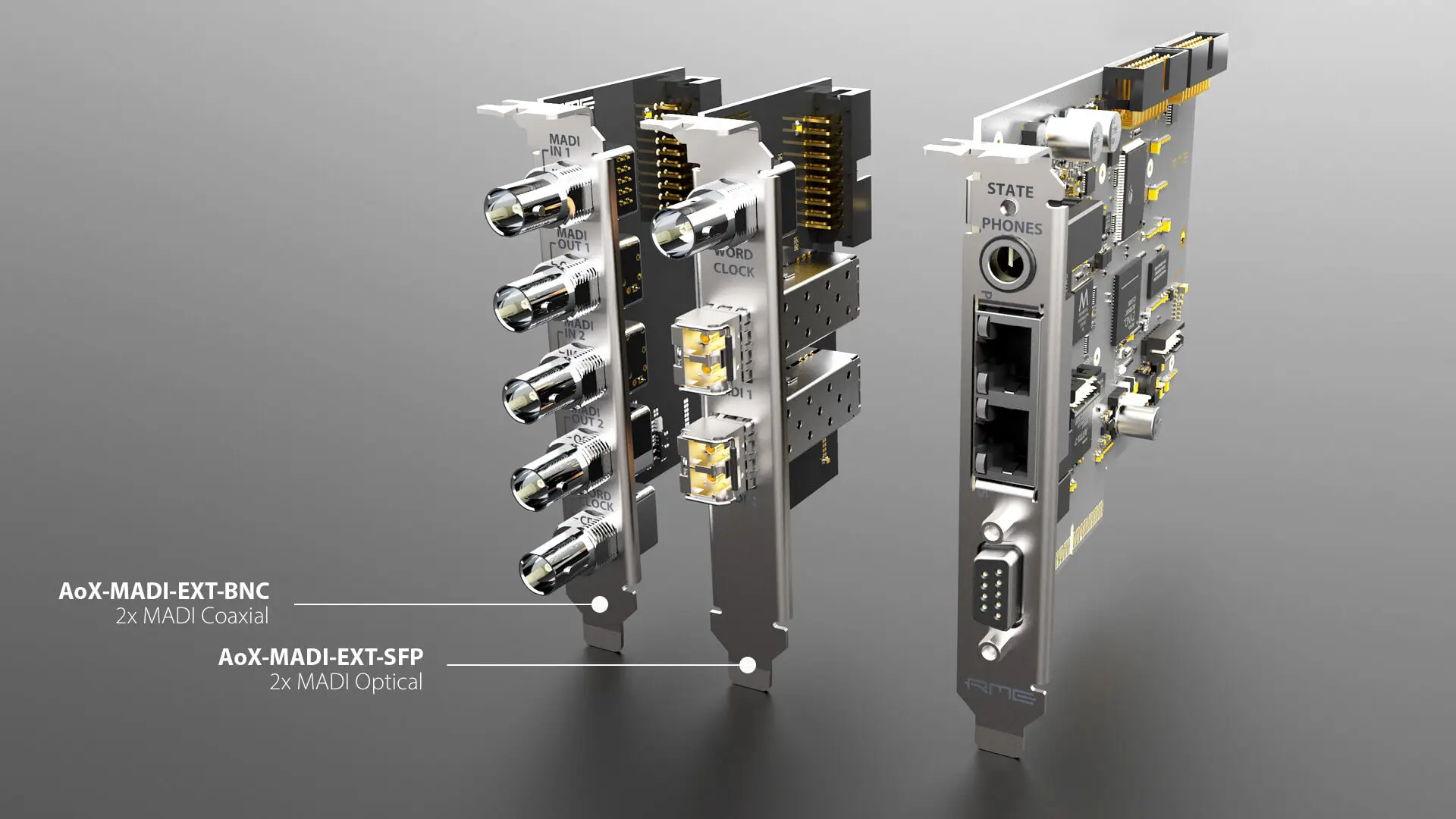 RME AoX Extensions